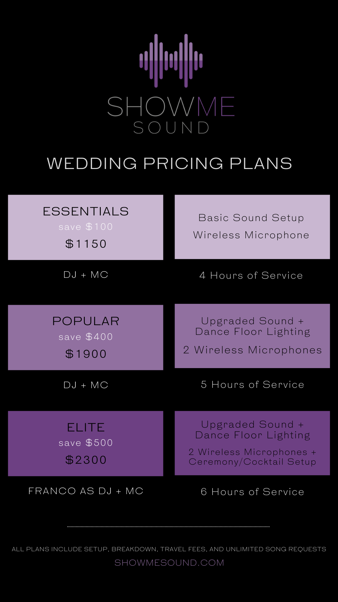 Mobile Website Pricing Graphic